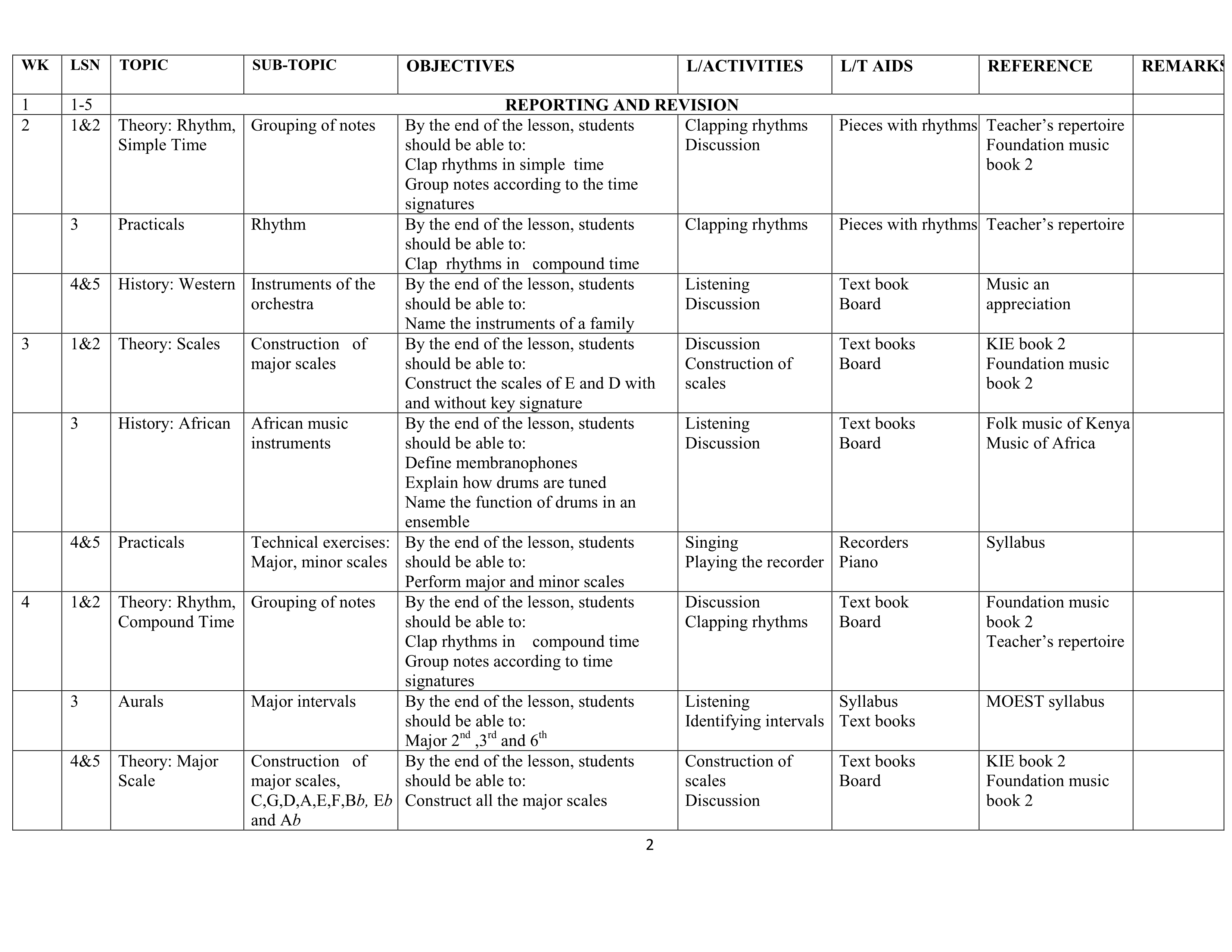 No preview available